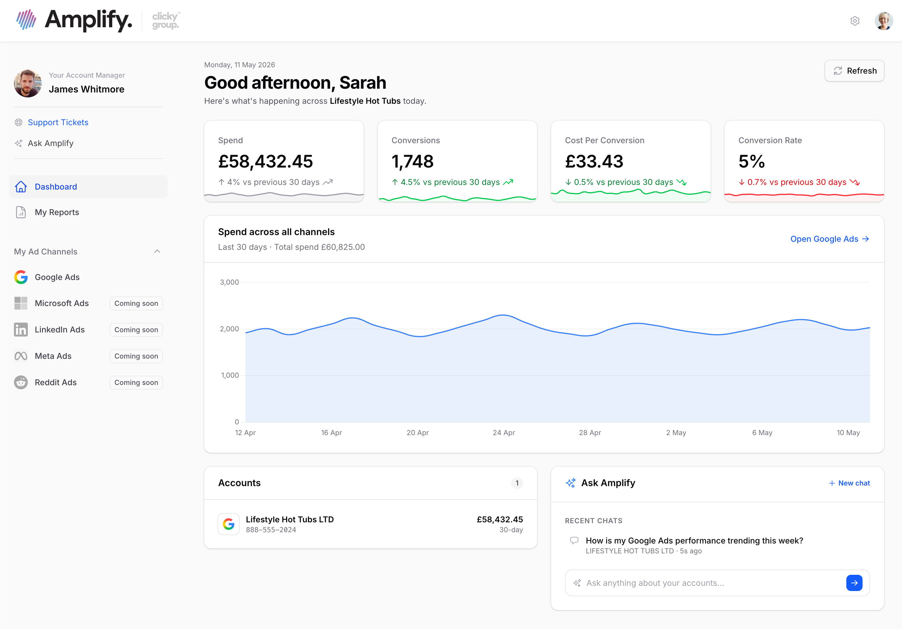 Amplify platform dashboard